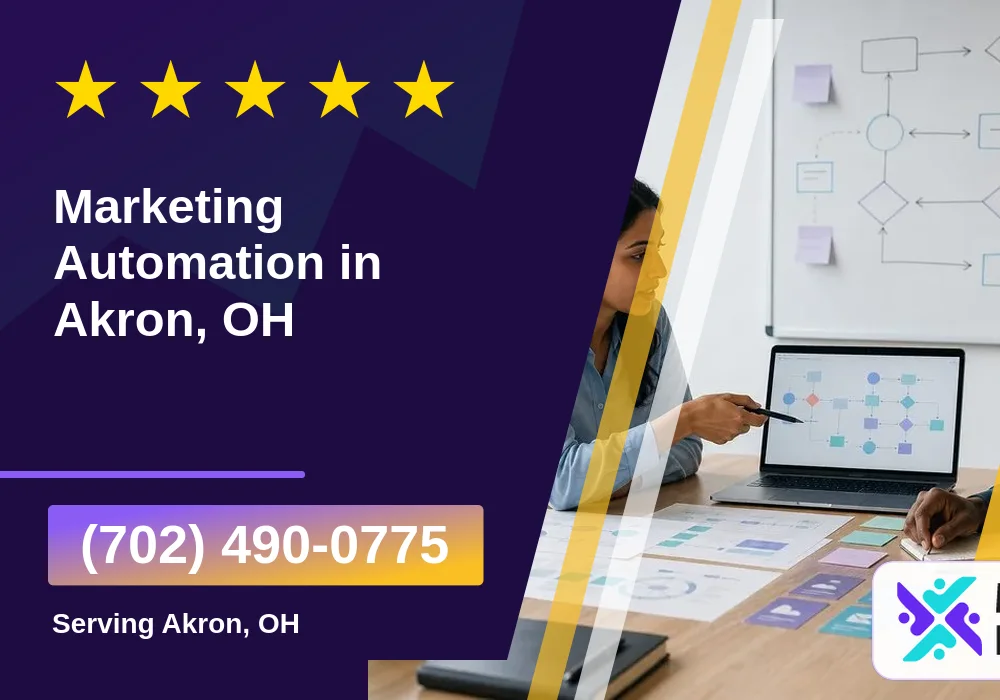 Marketing Automation in Akron, OH Marketing Automation in Akron, OH