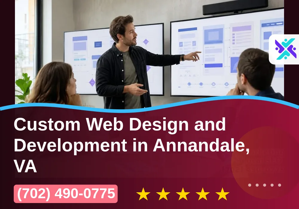 Web Design and Development in Annandale, VA