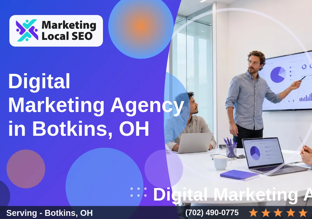 Digital Marketing Agency in Botkins, OH