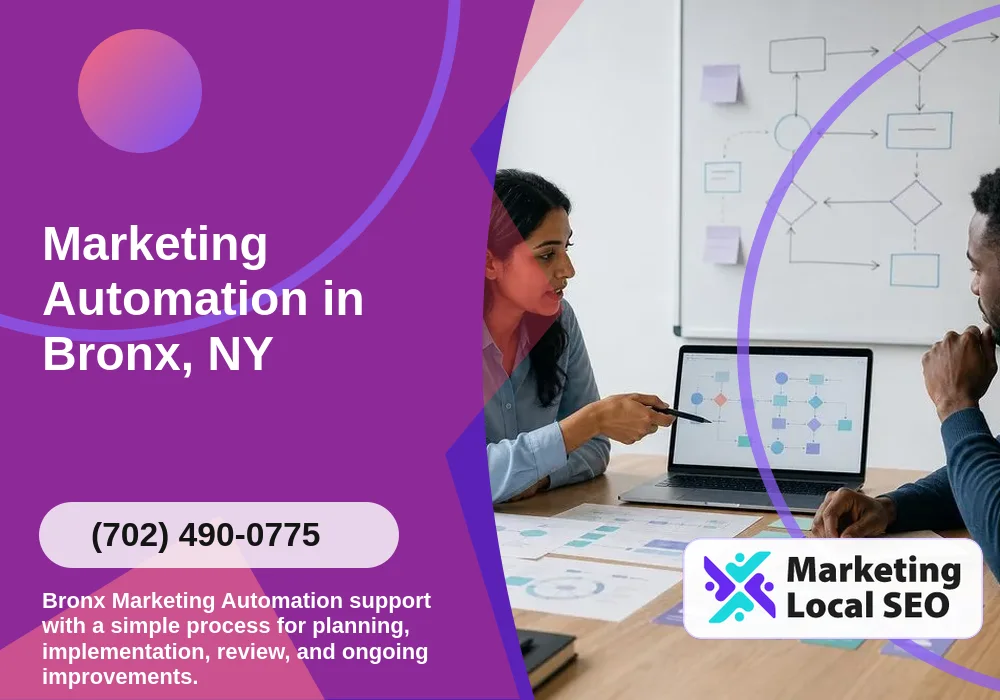 Marketing Automation in Bronx, NY Marketing Automation in Bronx, NY
