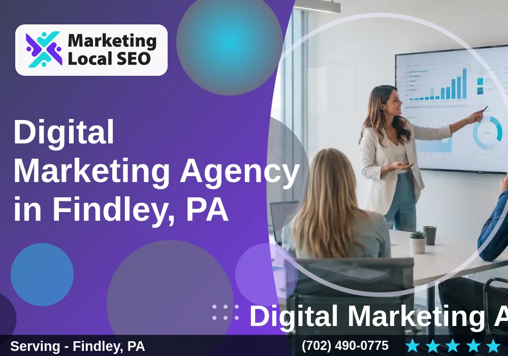Digital Marketing Agency in Findley, PA