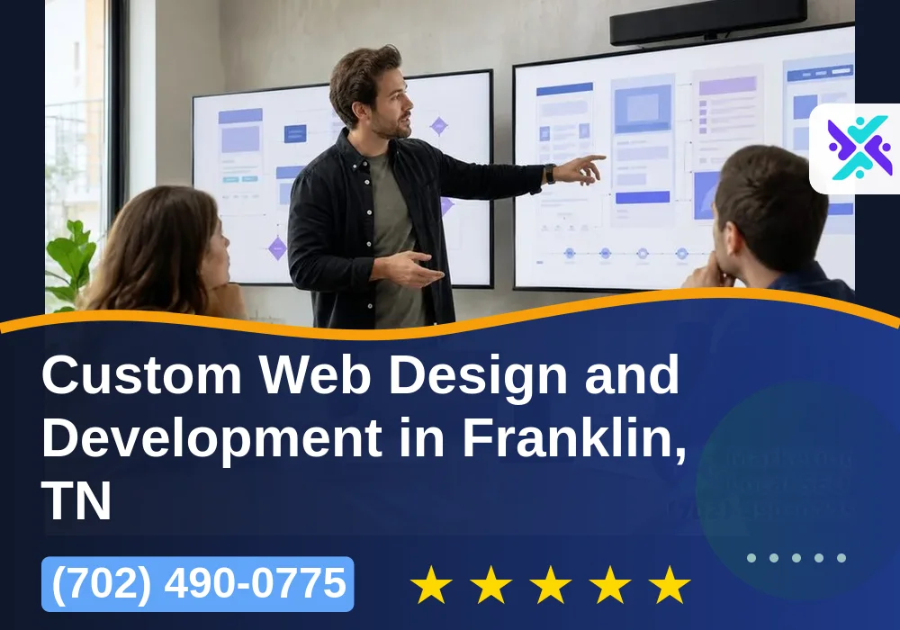 Web Design and Development in Franklin, TN Web Design and Development in Franklin, TN