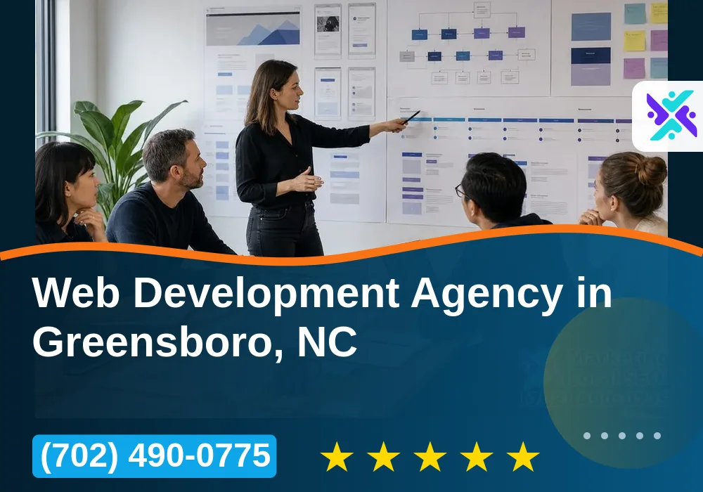 Web Development in Greensboro, NC