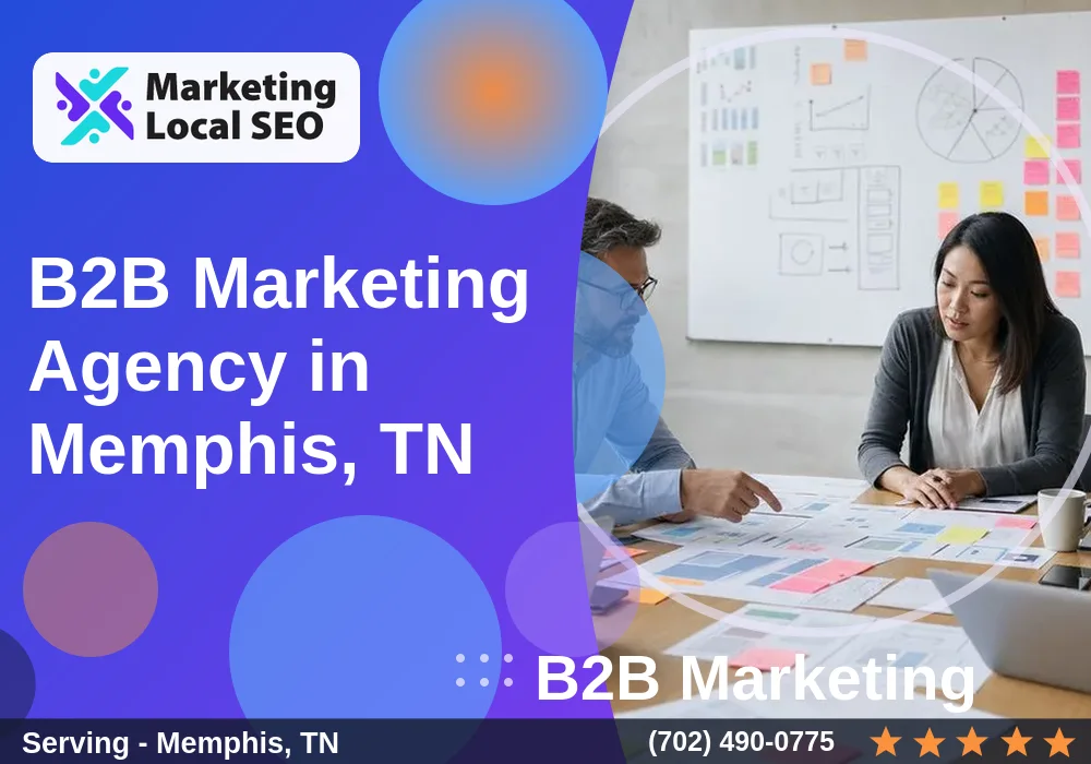 B2B Marketing in Memphis, TN