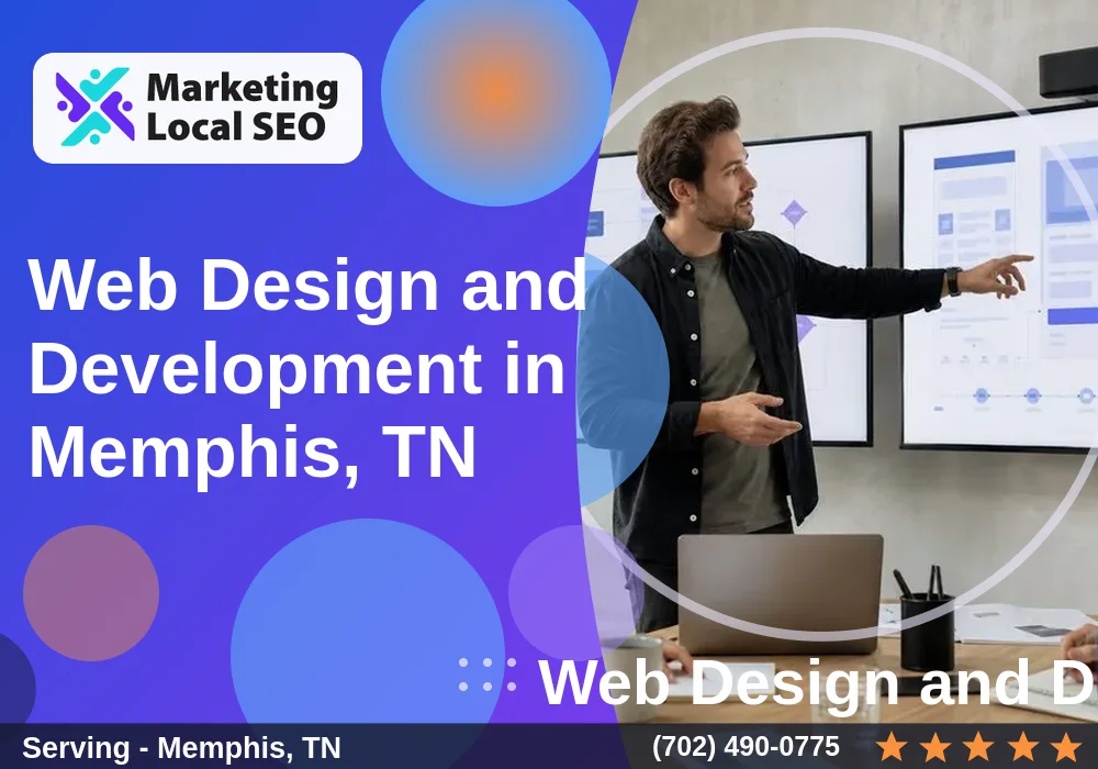 Web Design and Development in Memphis, TN