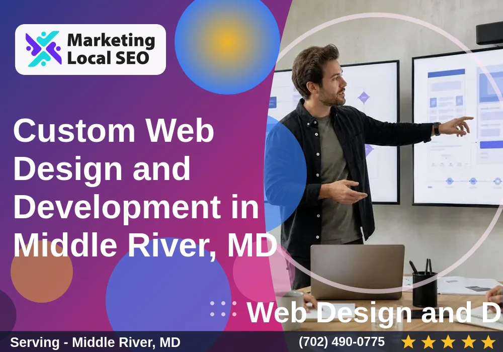 Web Design and Development in Middle River, MD Web Design and Development in Middle River, MD