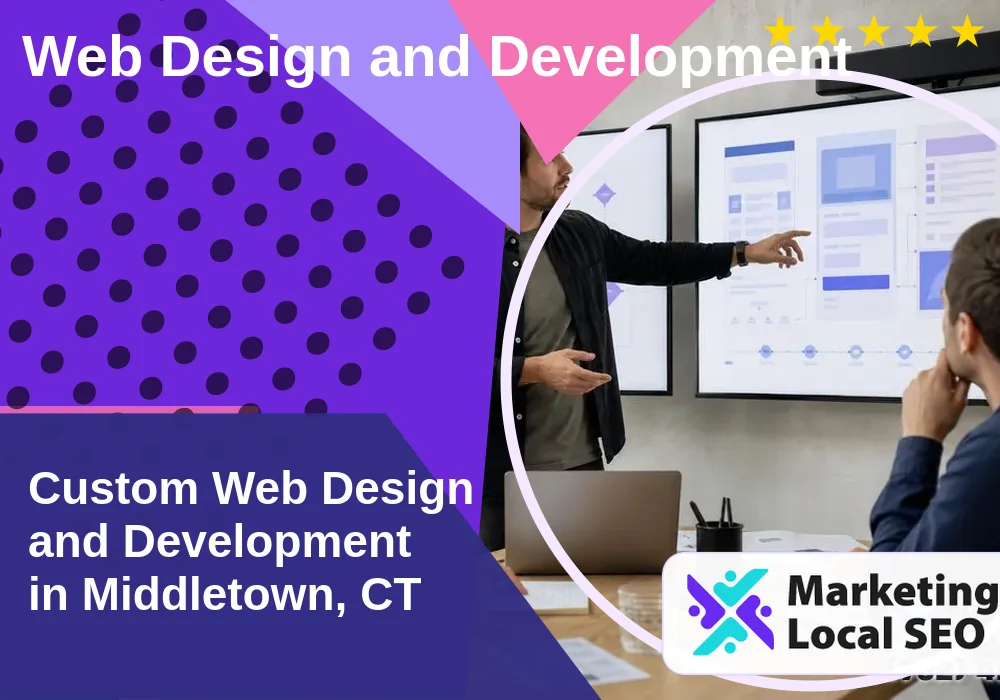 Web Design and Development in Middletown, CT