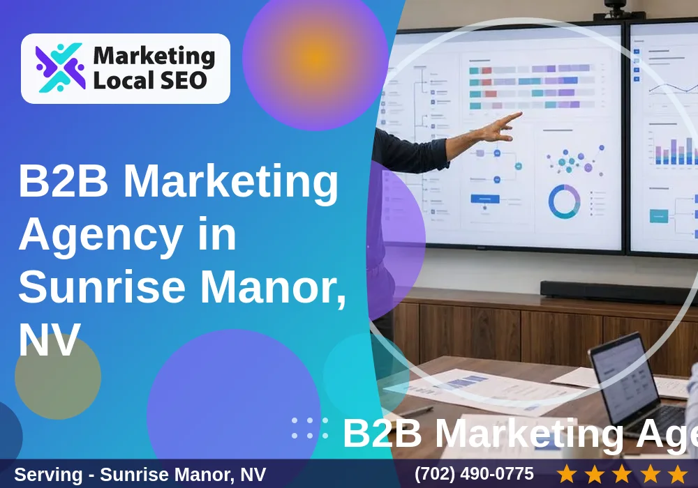 Google Ads Management in Middletown, PA