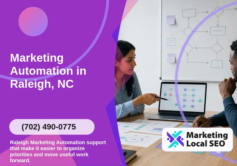 Marketing Automation in Raleigh, NC