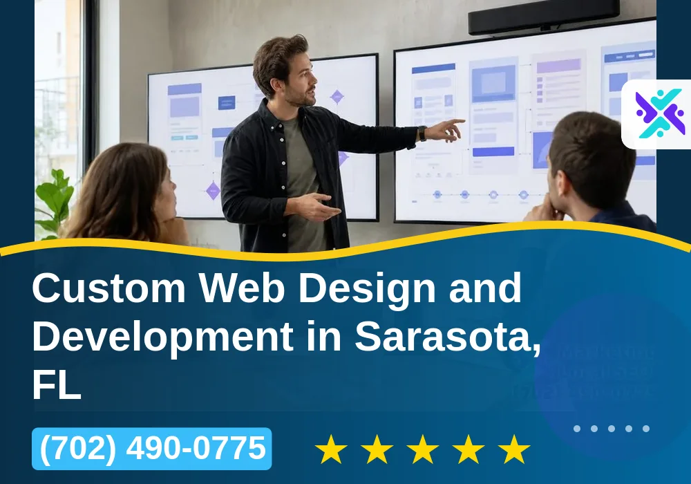 Web Design and Development in Sarasota, FL Web Design and Development in Sarasota, FL