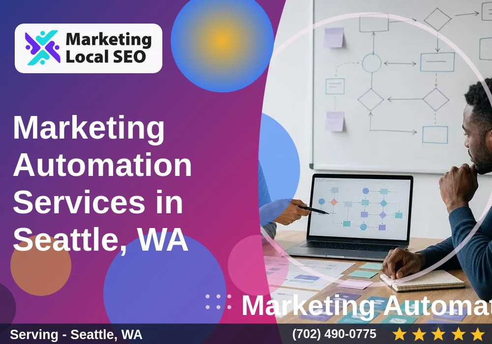 Marketing Automation in Seattle, WA