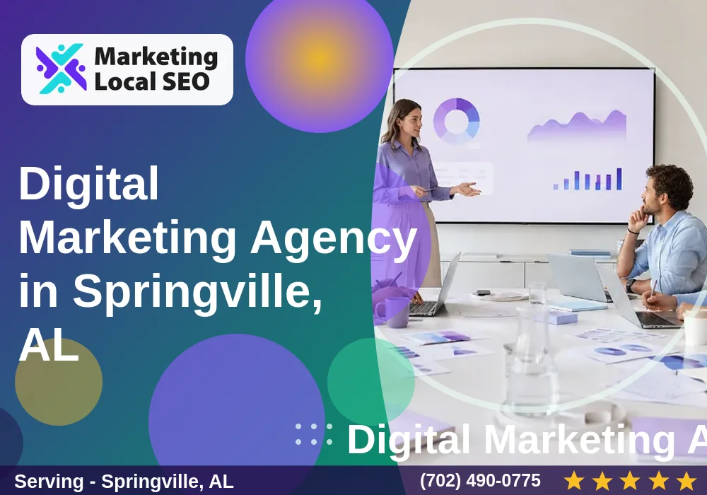 Digital Marketing Agency in Springville, AL
