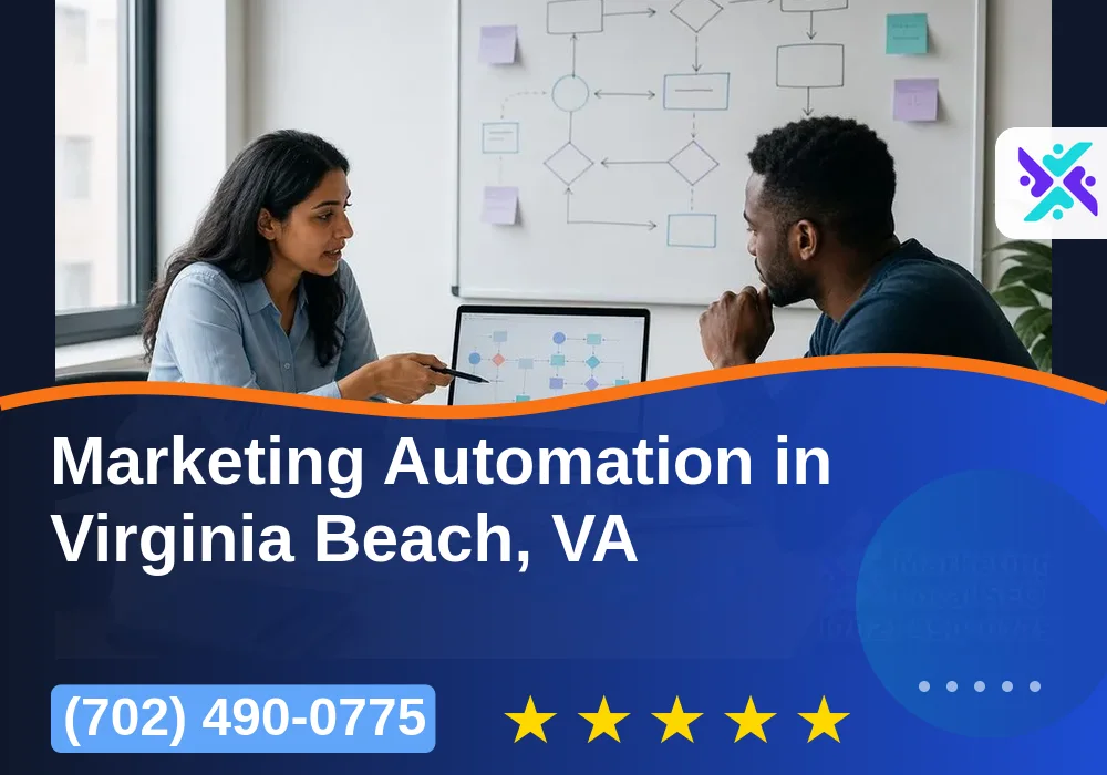 Marketing Automation in Virginia Beach, VA Marketing Automation in Virginia Beach, VA