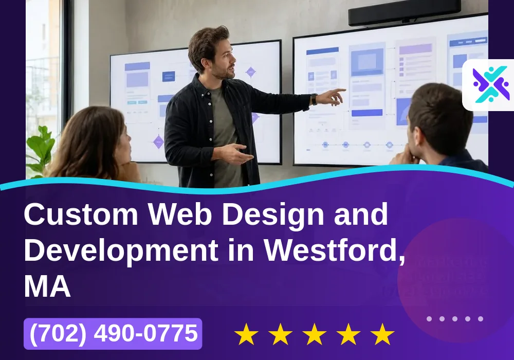 Web Design and Development in Westford, MA